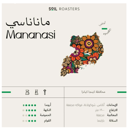 ماناناسي- سويل | MANANASI SOIL